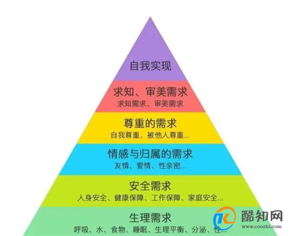 批评打骂导致了厌学？那为什么批评打骂却没有导致孩子讨厌手机呢